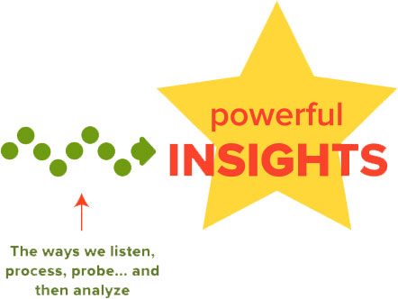 star-insights