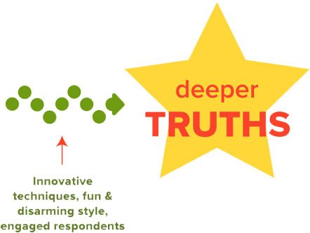 star-truths